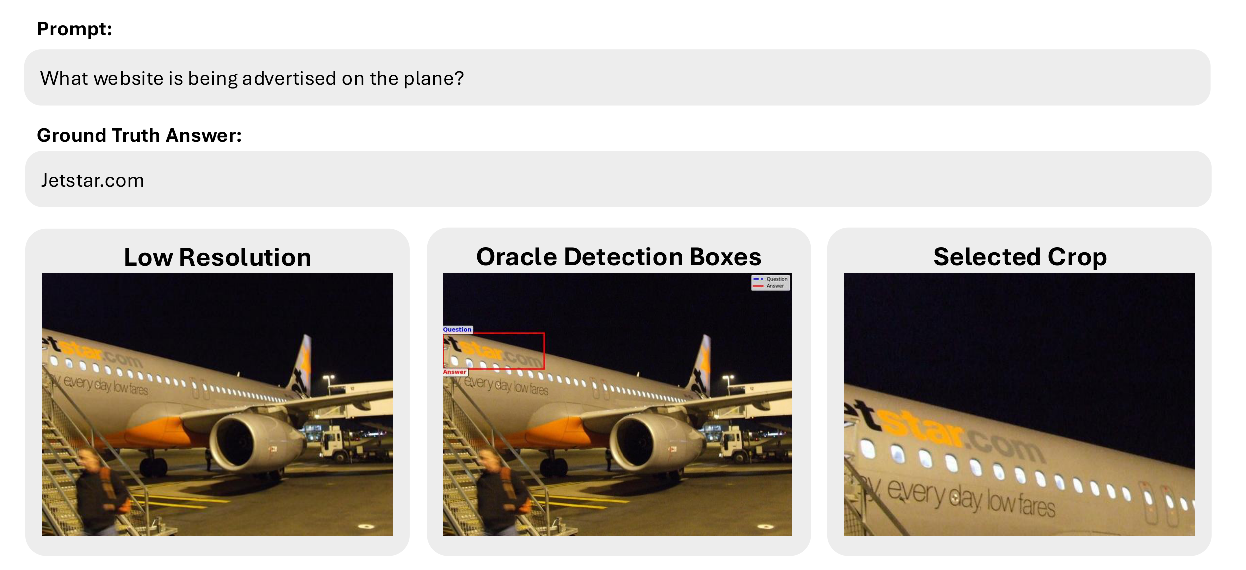 Crop example - plane