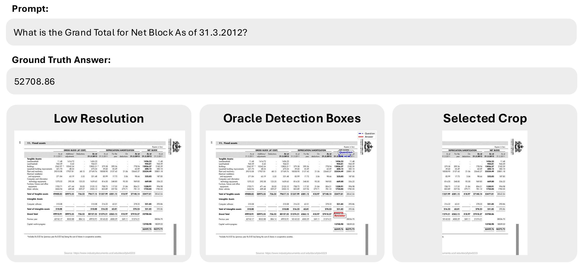 Crop example - document